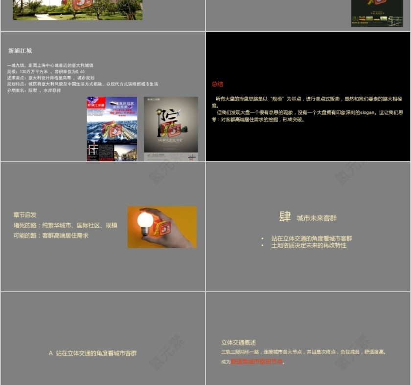 房地产推广策略提案PPT第7张