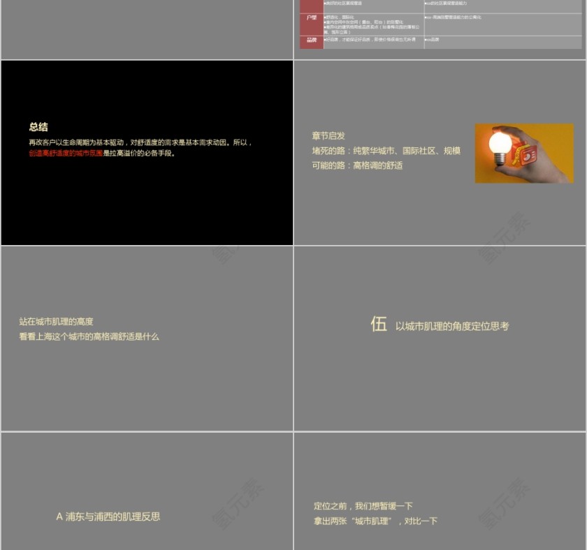 房地产推广策略提案PPT第9张