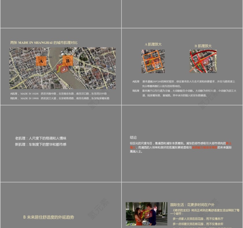 房地产推广策略提案PPT第10张