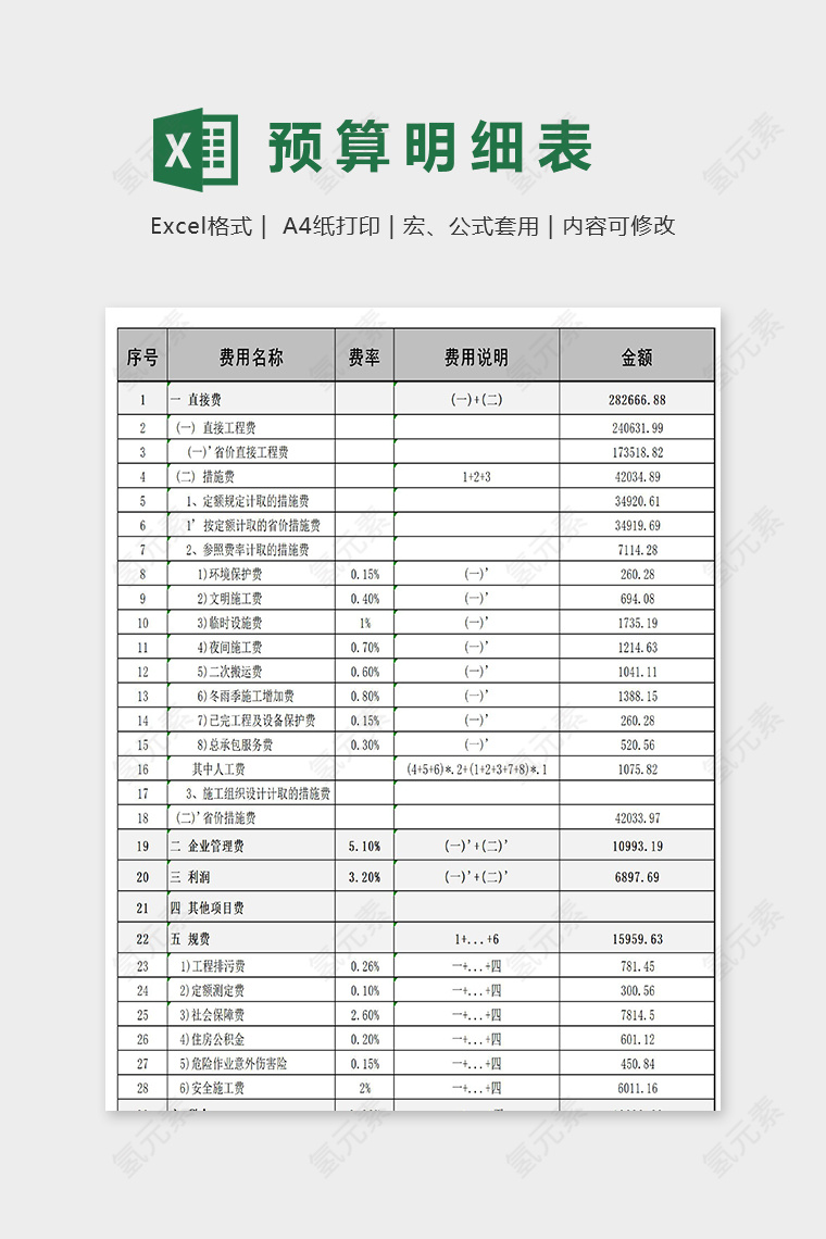 工程造价费用统计预算明细表