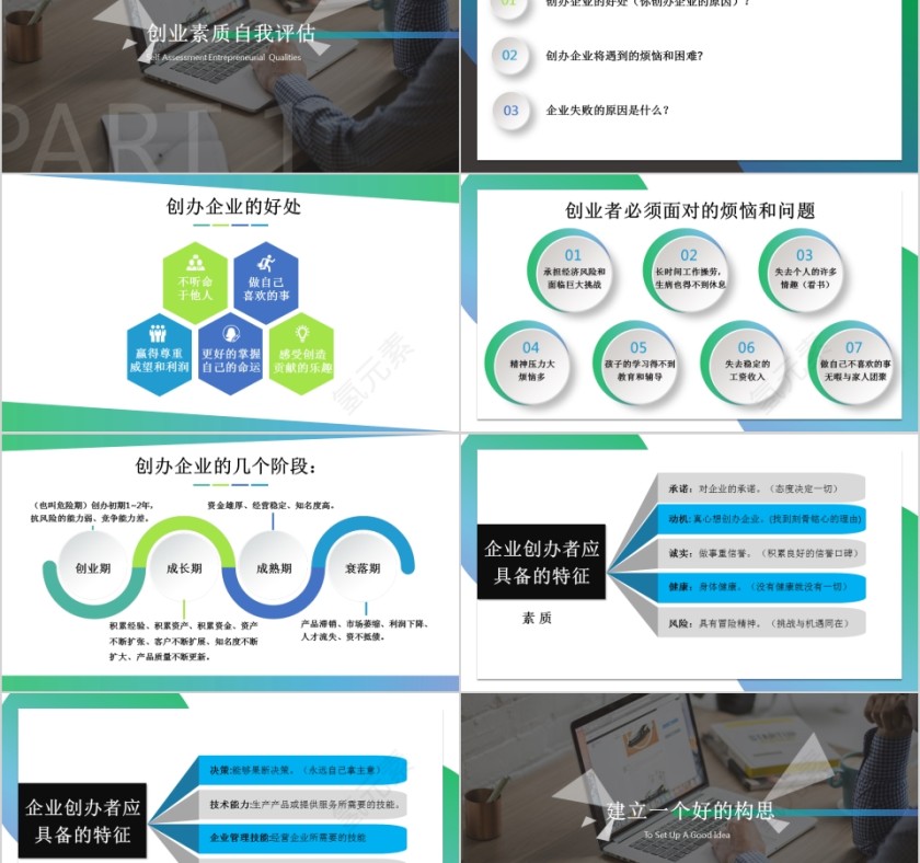 简约清新淡雅创业培训课件PPT第2张