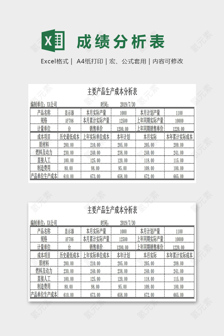 简单大方主要产品成本分析Excel