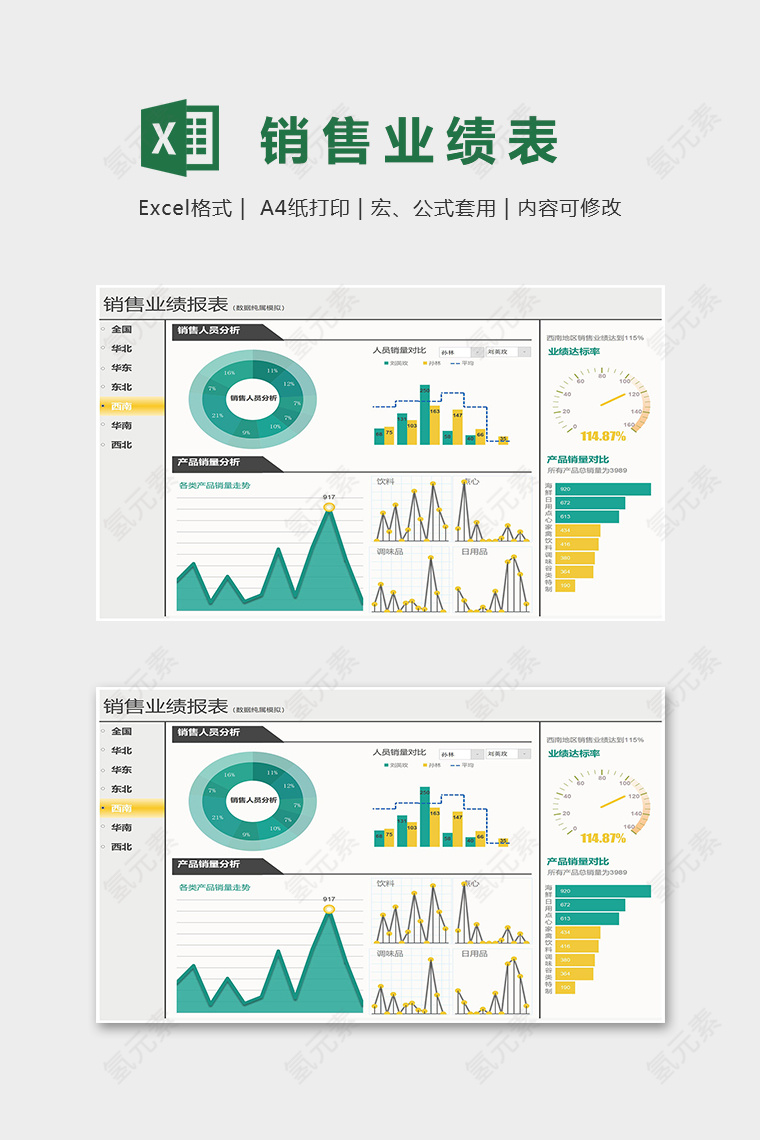 产品销售业绩动态销量看板表excel模板