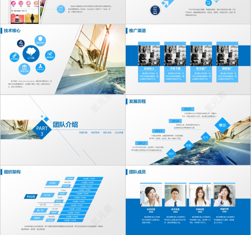 蓝色简约大气商务创业计划书项目ppt模版第3张