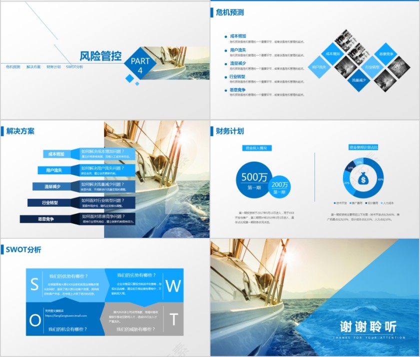 蓝色简约大气商务创业计划书项目ppt模版第4张