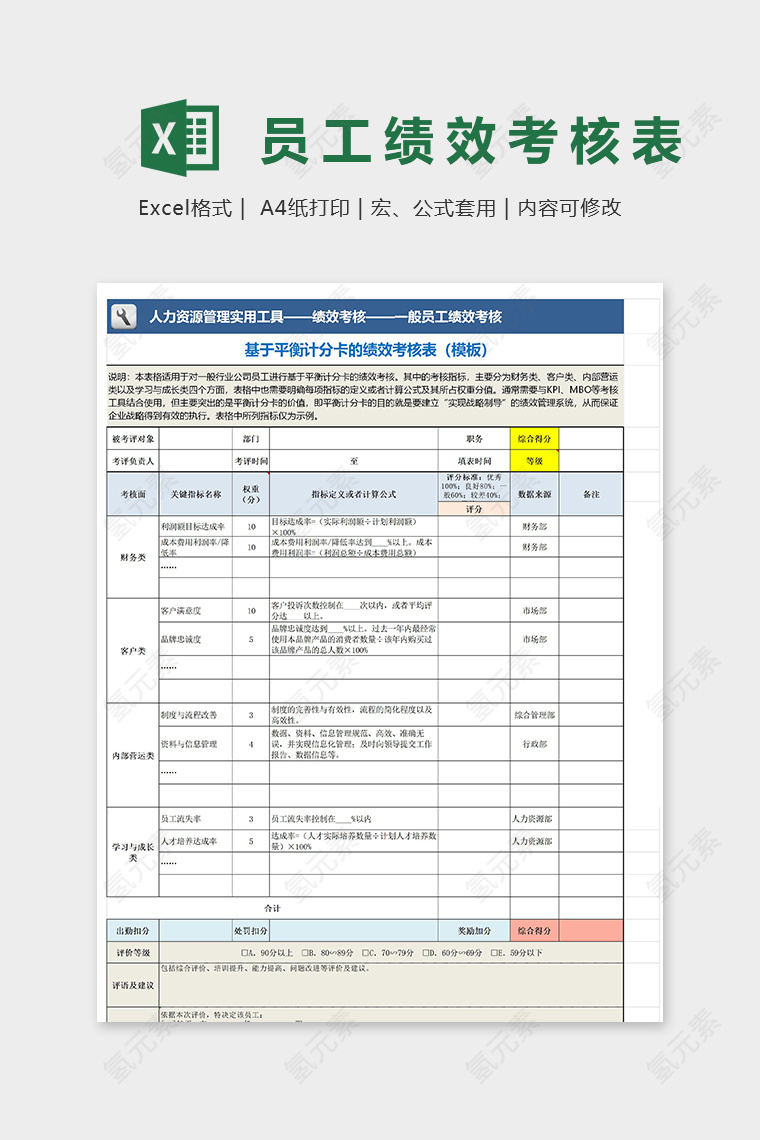 基于平衡积分卡的绩效考核表excel模板