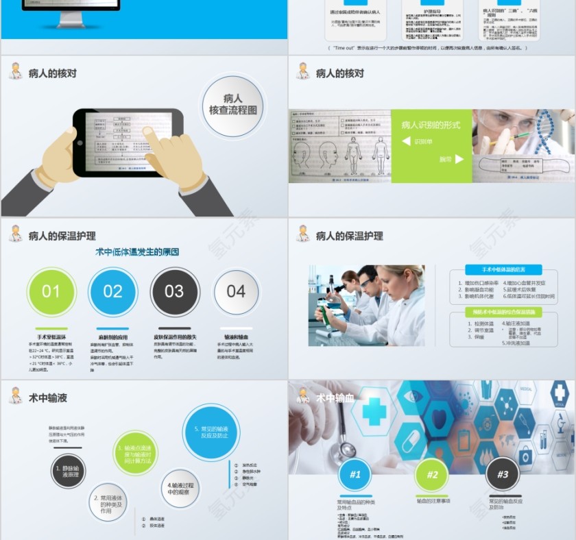 清新简约手术期全期护理PPT模板第3张
