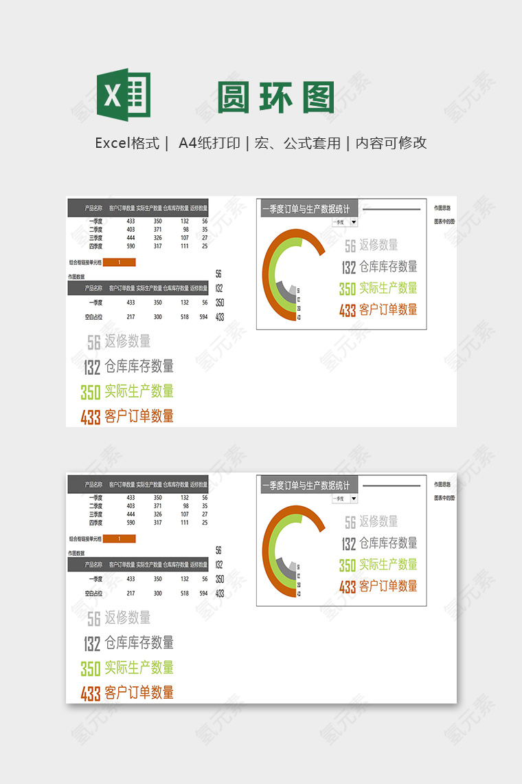 产品数量流动明细动态圆环图excel模板