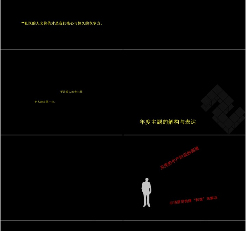 房地产传播策略构想 PPT第3张