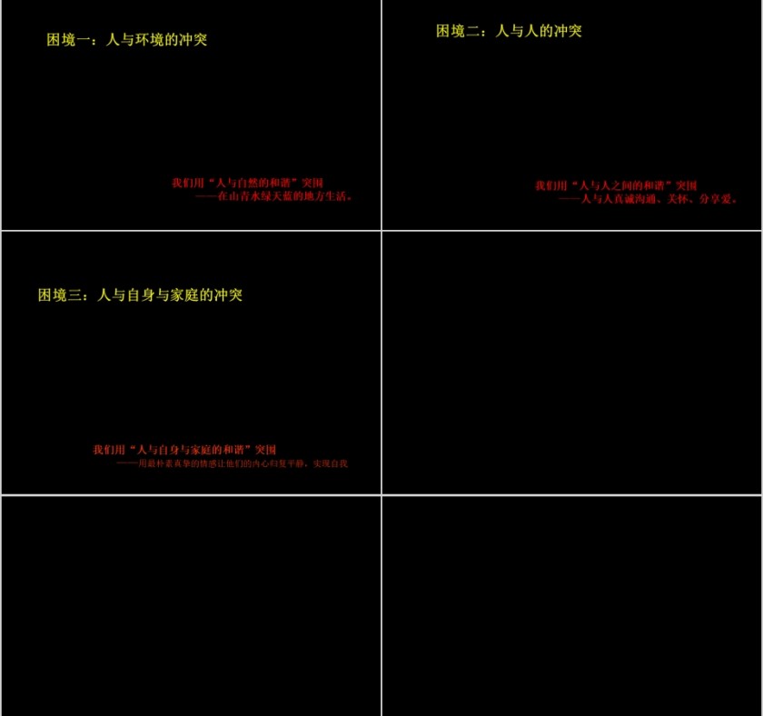 房地产传播策略构想 PPT第4张