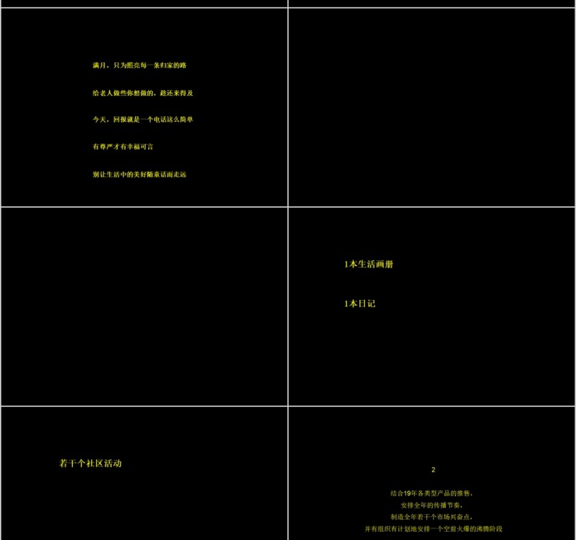 房地产传播策略构想 PPT第8张