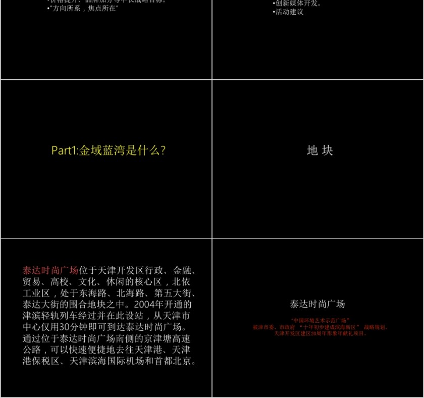 房地产策略案PPT第2张