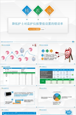 降低护士对监护仪报警值设置的错误率PPT