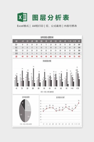 精美色彩图层分析表Excel