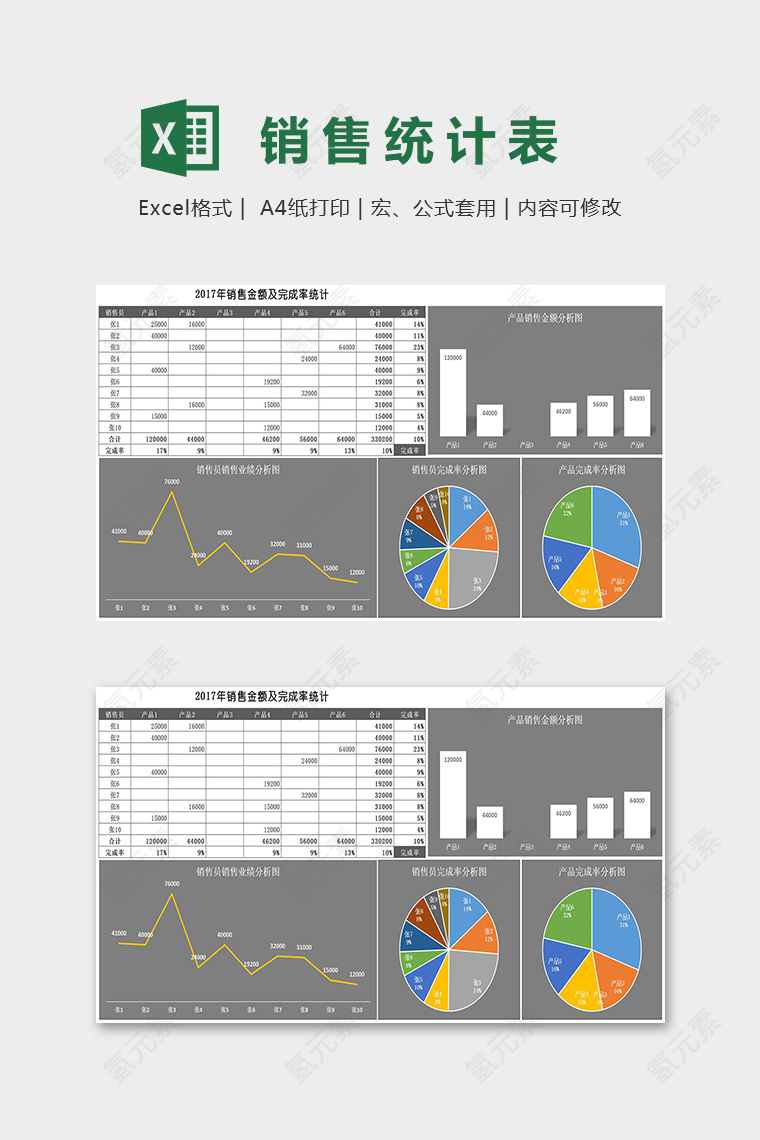 黑色商务年度销售金额及完成率统计图表excel模板