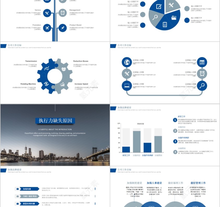 房地产员工执行力培训PPT模板第2张