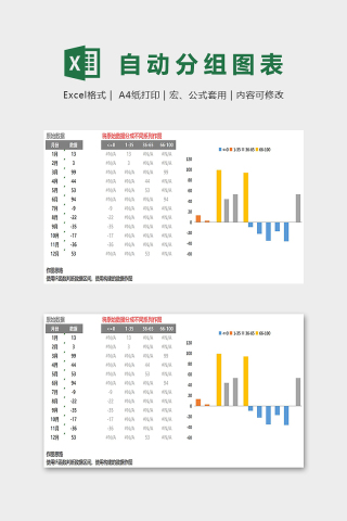 高端自动数据自动分组图表excel模板