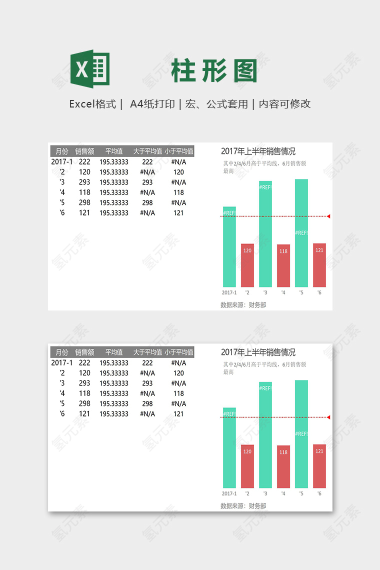 数据可视化工具随数据变色柱形图excel模板