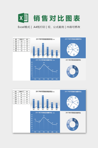 地区不同销量对比图模版
