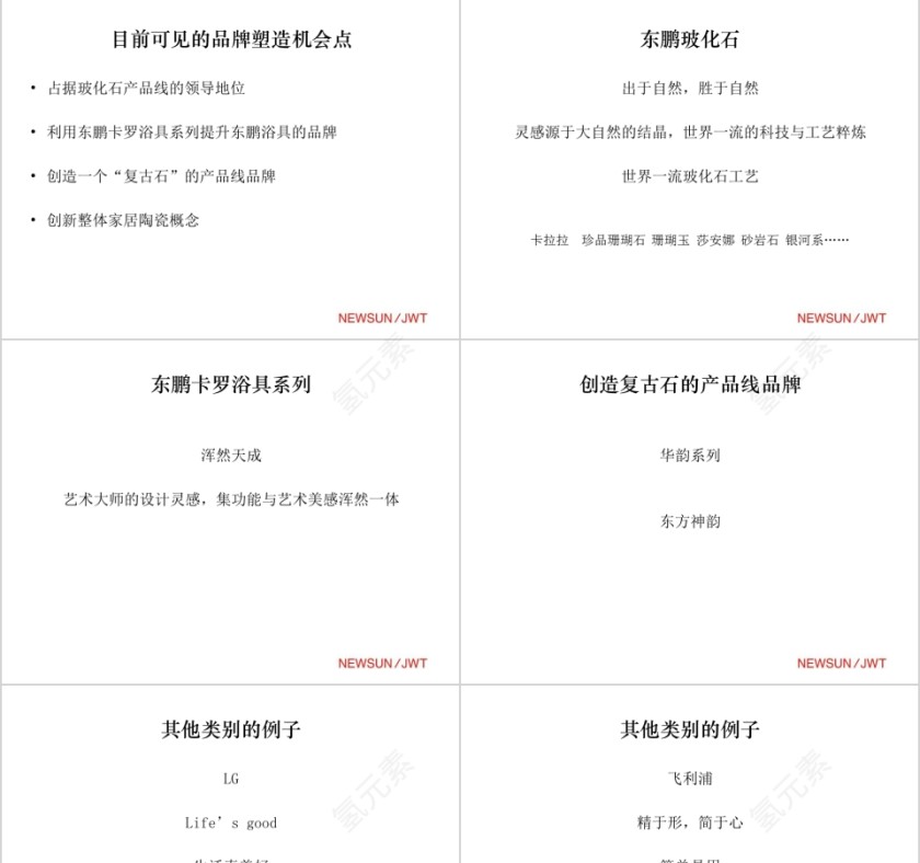 东鹏陶瓷品牌策略PPT第11张