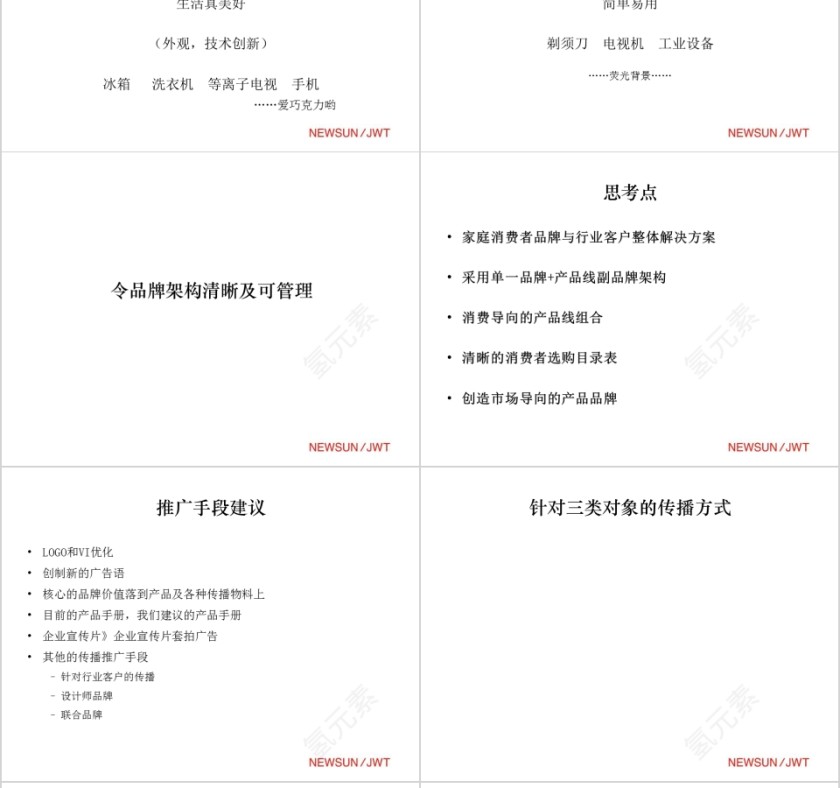 东鹏陶瓷品牌策略PPT第12张