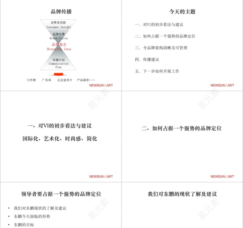 东鹏陶瓷品牌策略PPT第3张