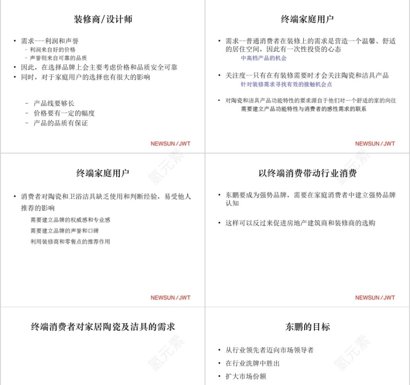 东鹏陶瓷品牌策略PPT第5张