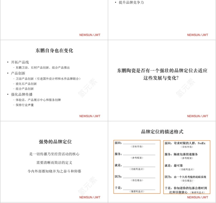 东鹏陶瓷品牌策略PPT第6张