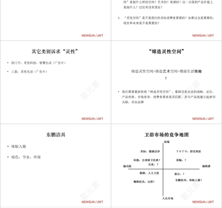 东鹏陶瓷品牌策略PPT第8张