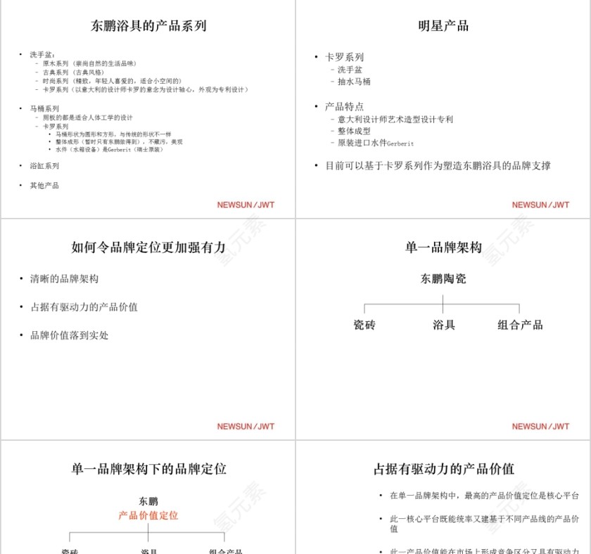 东鹏陶瓷品牌策略PPT第9张