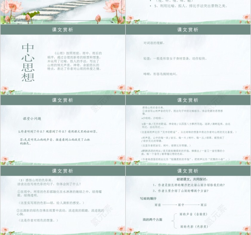 小学语文课件PPT模板 读书分享教师说课老师讲课古诗寓言公开课第3张