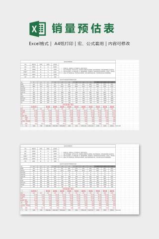 店铺年度总体销售预估方案表excel模板