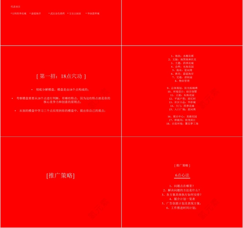 红色房地产提案通稿ppt第2张
