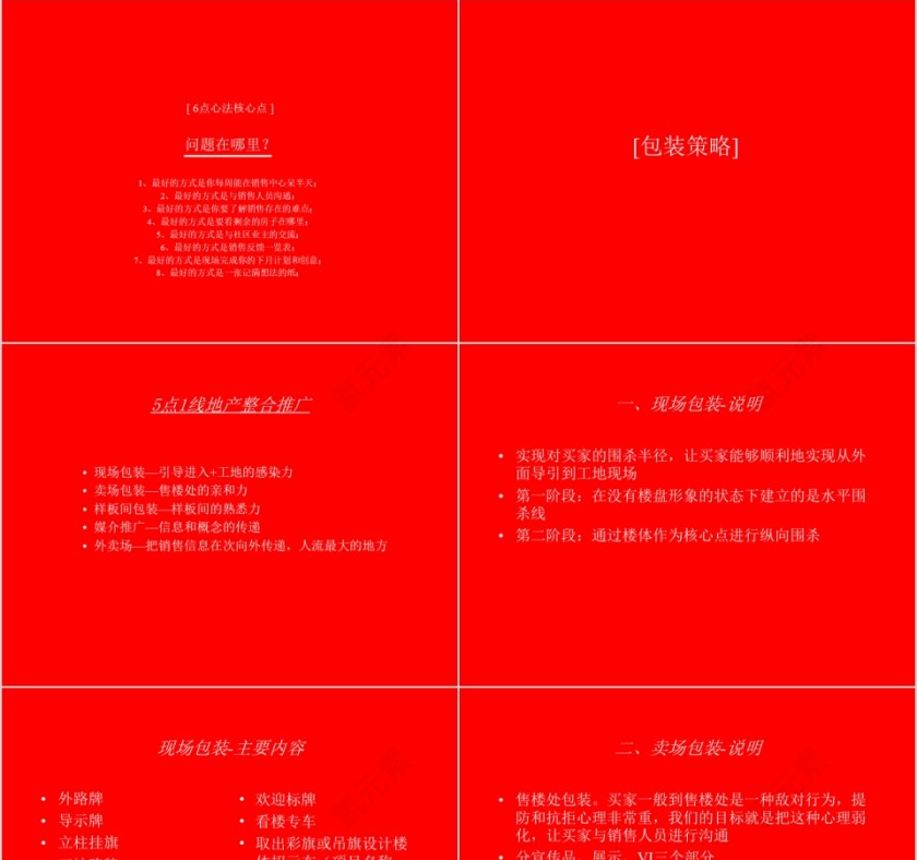 红色房地产提案通稿ppt第3张