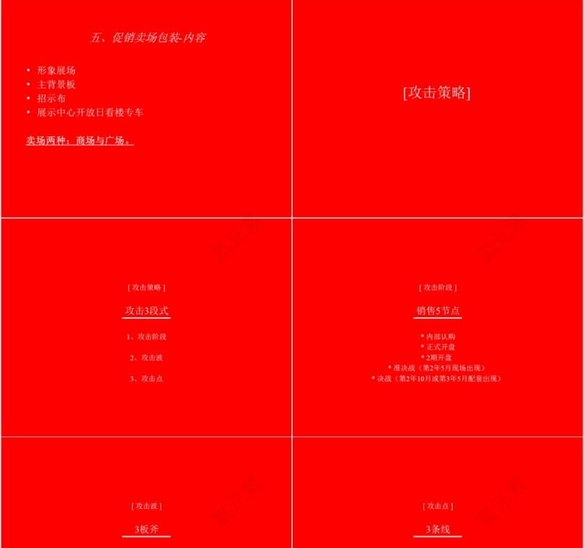 红色房地产提案通稿ppt第5张