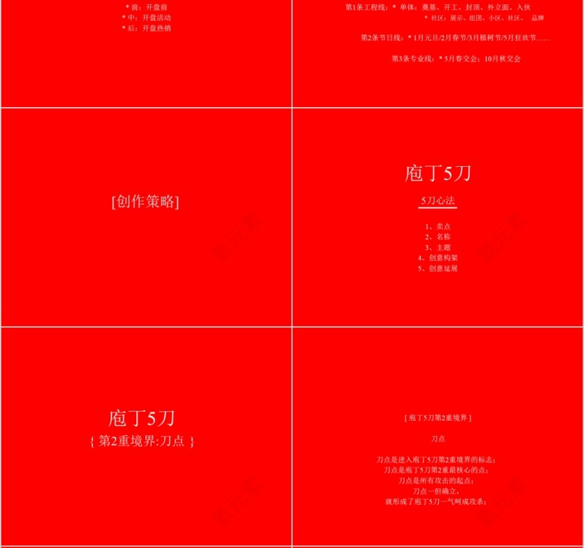 红色房地产提案通稿ppt第6张