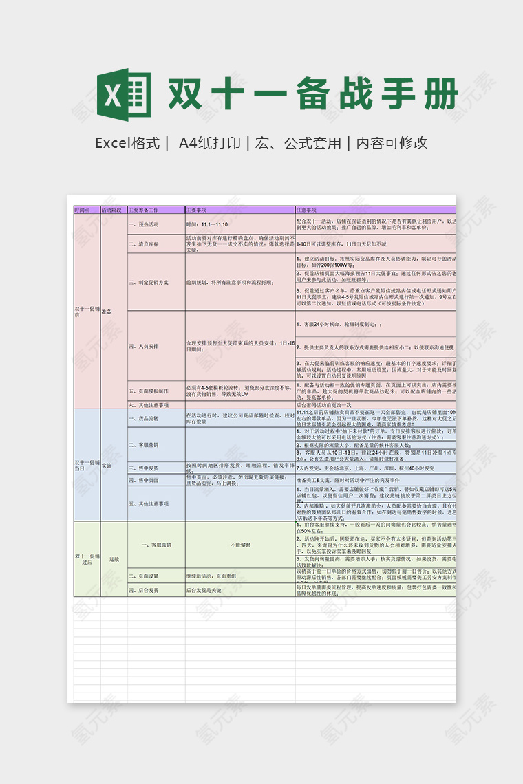 双十一备战手册主要注意事项excel模板