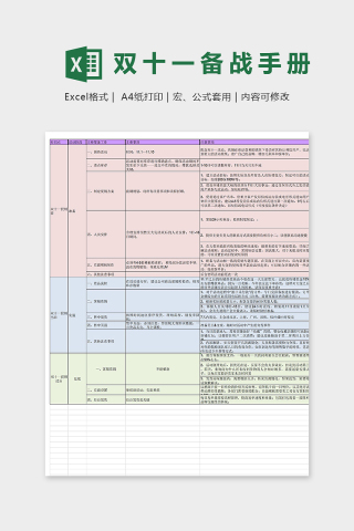 双十一备战手册主要注意事项excel模板