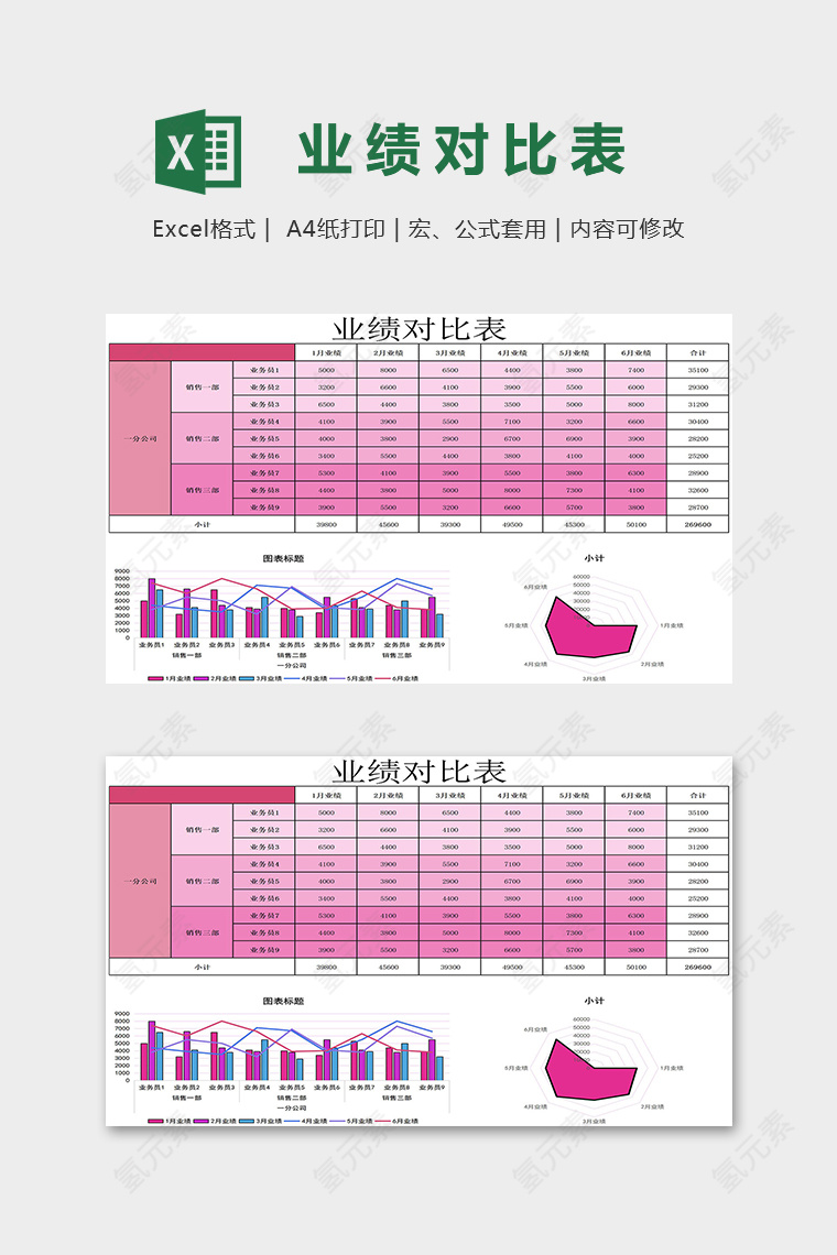 创意淡雅红色业绩对比表模版