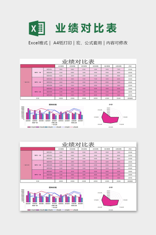 创意淡雅红色业绩对比表模版