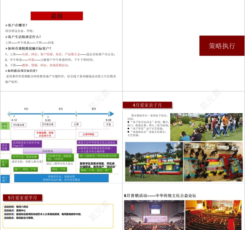 房地产营销推广方案ppt第7张