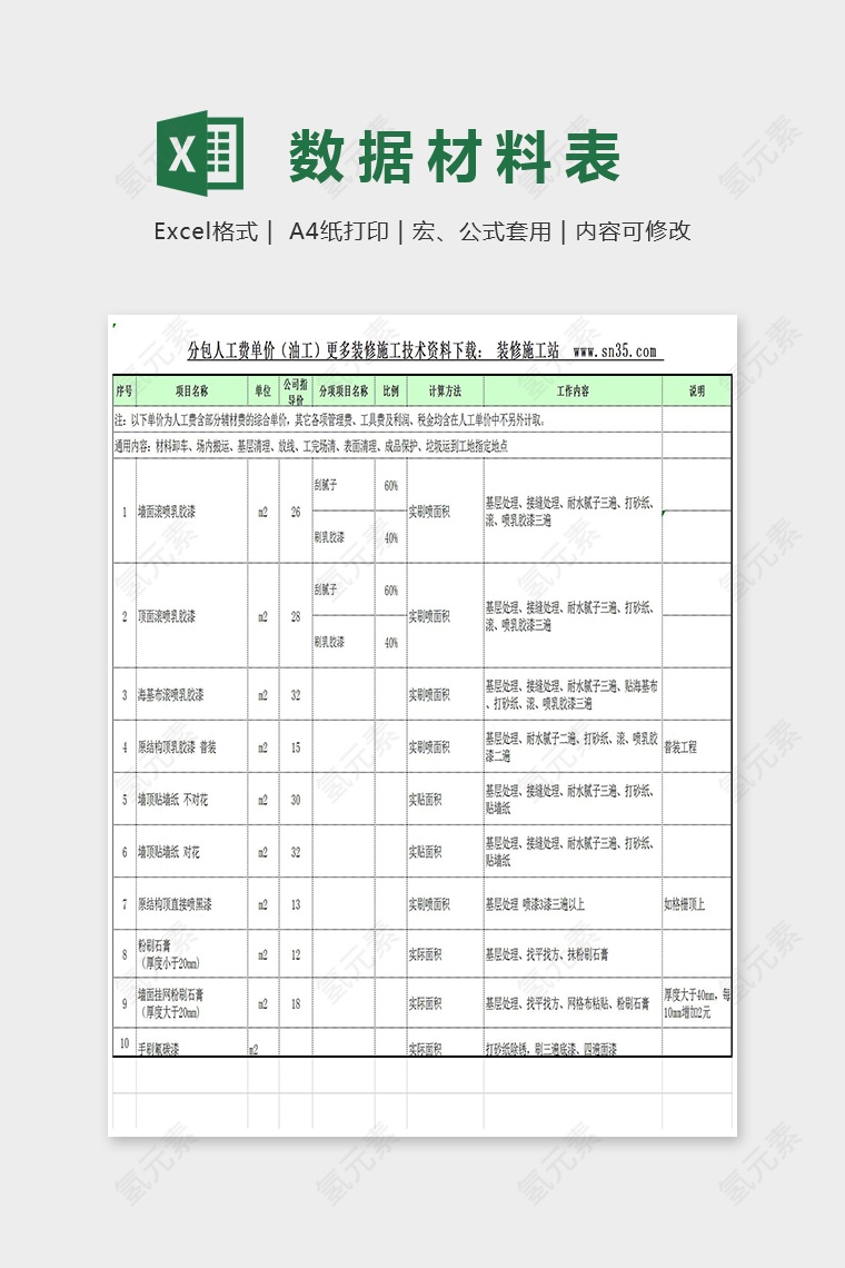 装修市场材料价格参考Excel