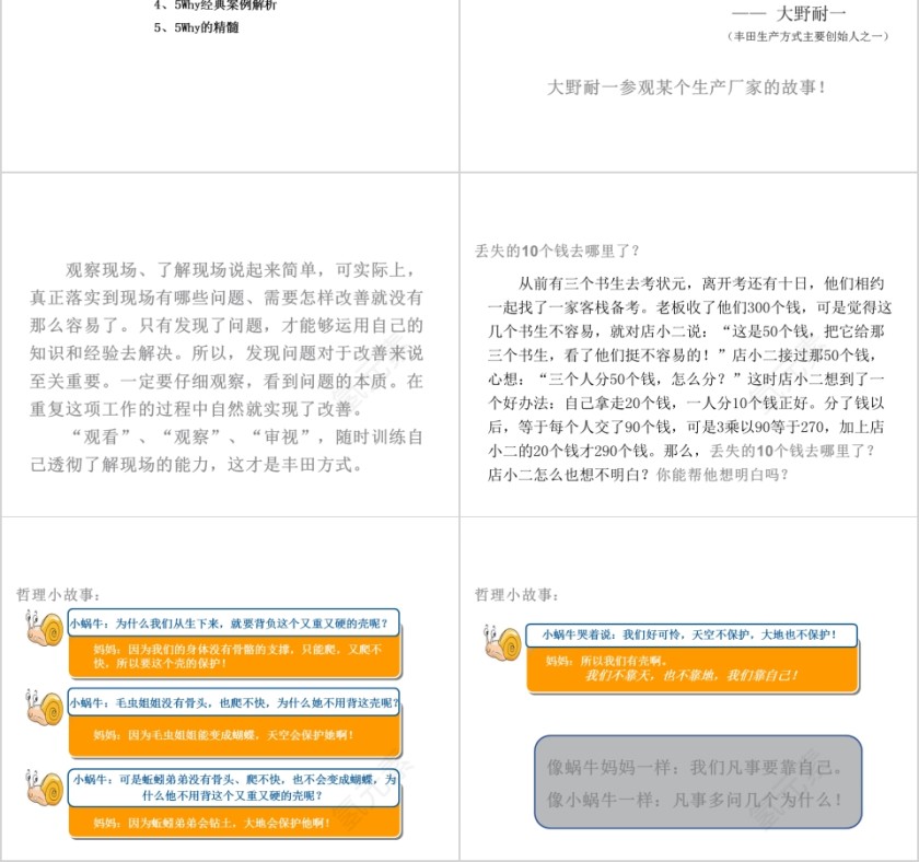 简洁清晰5Why问题分析法ppt模板第2张