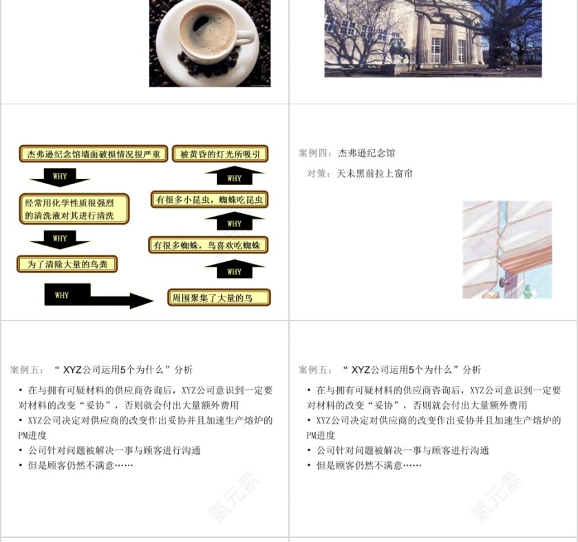 简洁清晰5Why问题分析法ppt模板第14张
