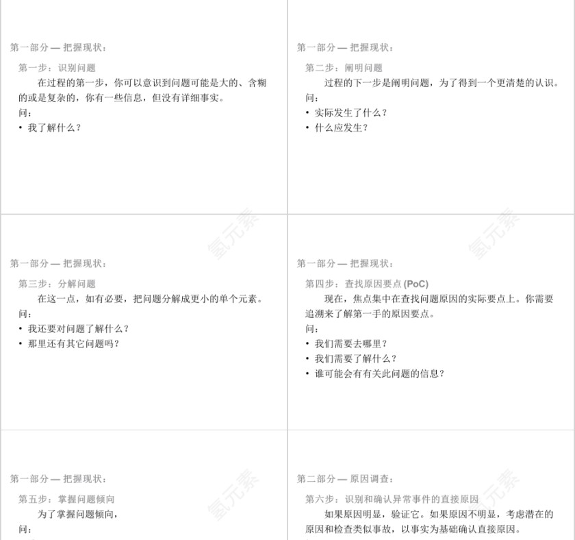 简洁清晰5Why问题分析法ppt模板第7张