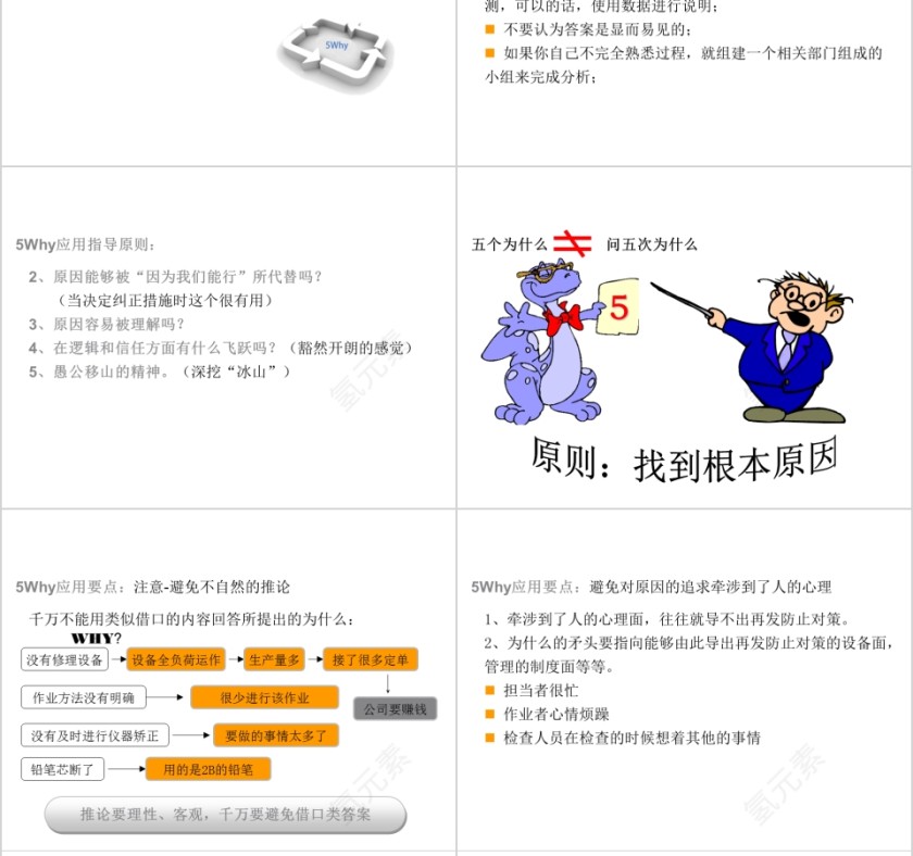 简洁清晰5Why问题分析法ppt模板第10张