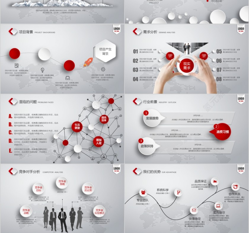 红色简约大气创业融资计划书第3张