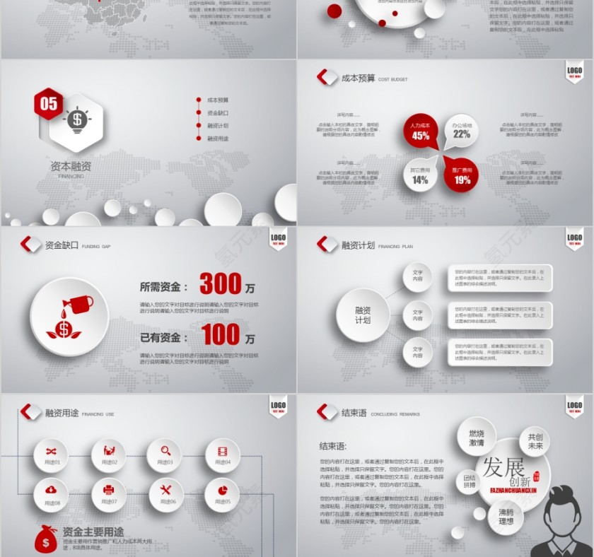 红色简约大气创业融资计划书第6张