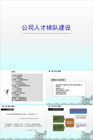 人才梯队建设培养PPT  