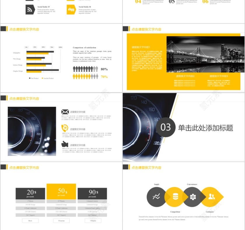 黄色2019汽车行业工作总结PPT模板第3张